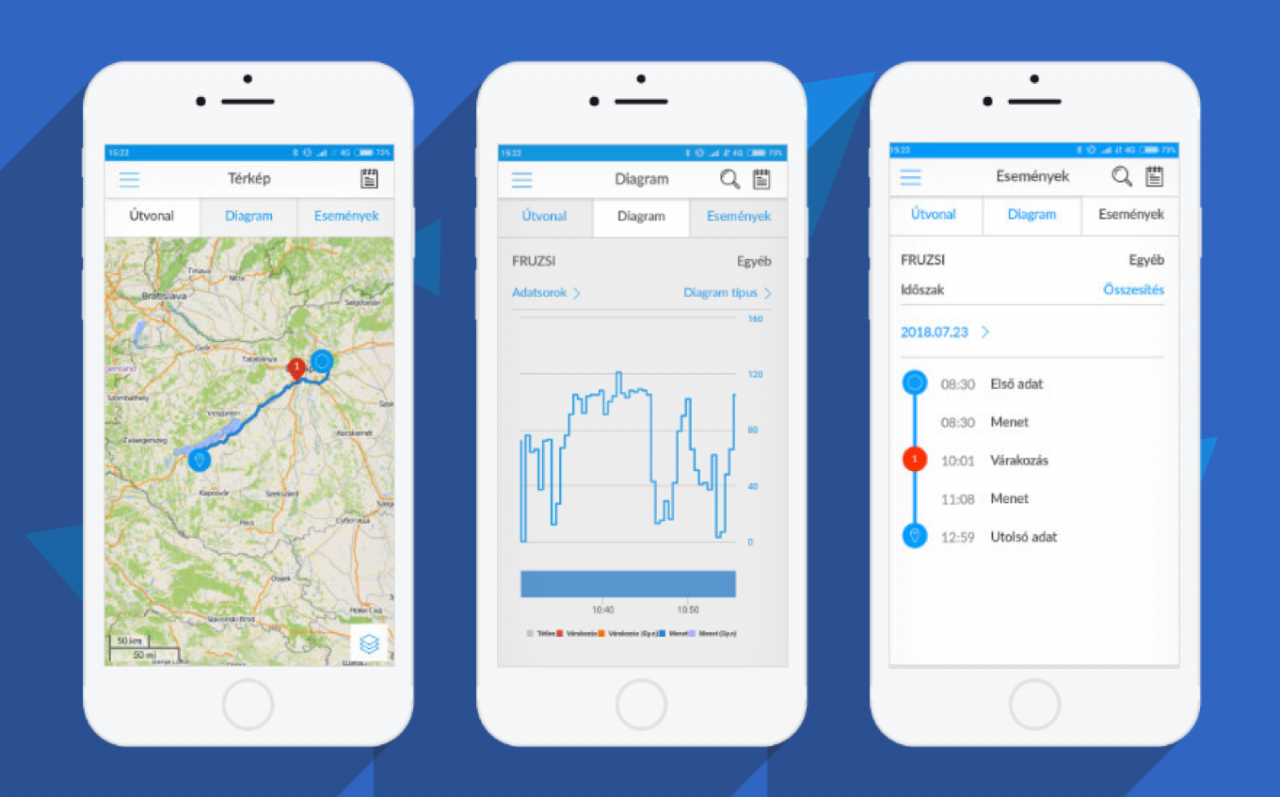 FLEXCOM Nyomkövető szoftver android és iphone Flexcom nyomkövető szoftver android