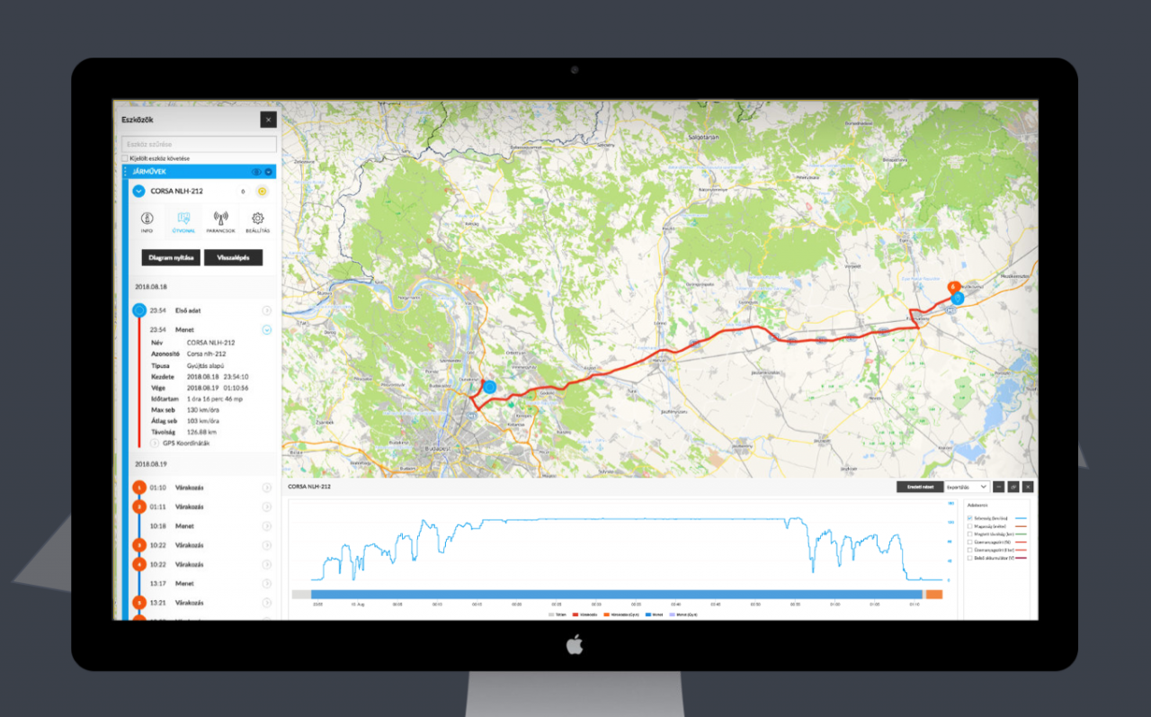FLEXCOM Nyomkövető szoftver asztali és mac Flexcom nyomkövető szoftver (desktop)