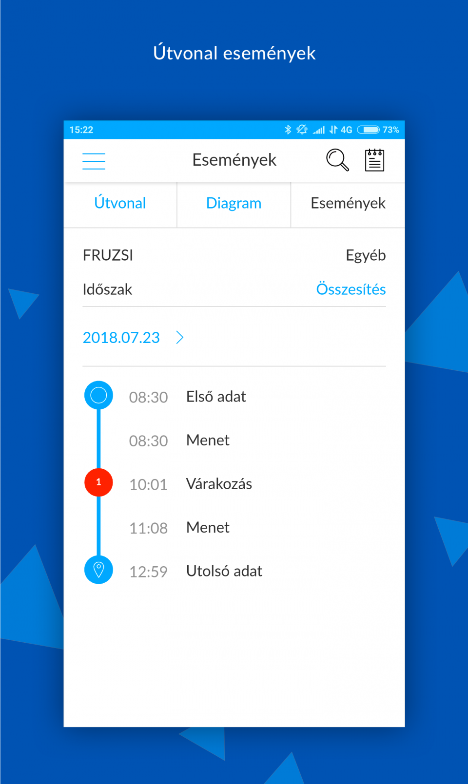  Útvonal események  FLEXCOM nyomkövető szoftver licensz FB típusú kerékpár nyomkövetőkhöz